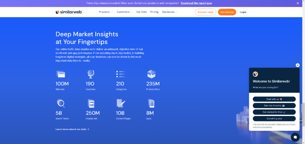 Similarweb interface showcasing deep market insights and data metrics for online traffic analysis. Optimized for 'Similarweb vs SEMrush'.