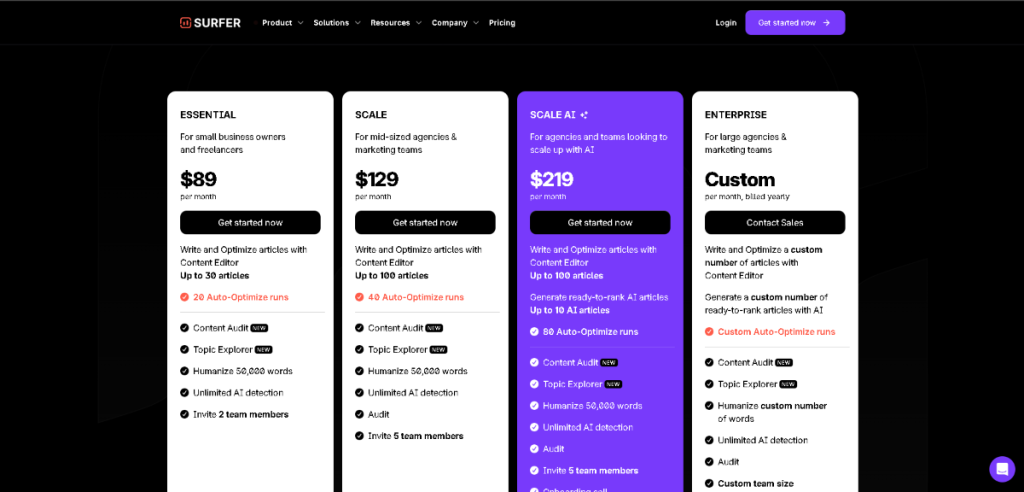 Surfer SEO Pricing Plans Overview based on Surfer SEO vs SEMrush