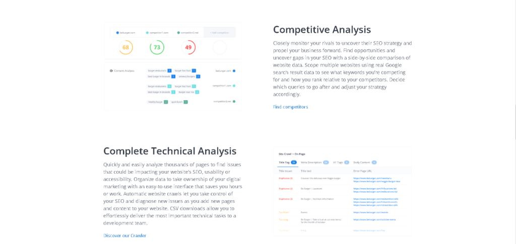 Woorank Review: Woorank Competitive Analysis Dashboard