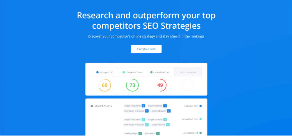 Woorank Review: Woorank Competitor Analysis tool comparing SEO metrics between your website and competitors.