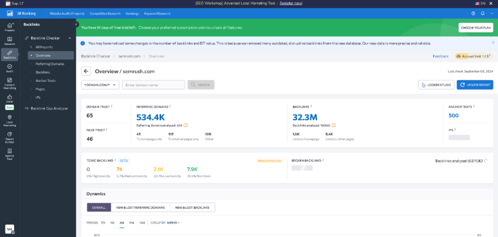 SE Ranking Review: SE Ranking backlink overview showing backlink metrics, referring domains, and link quality.