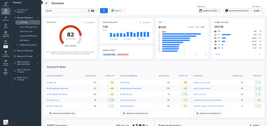 SE Ranking Review: SE Ranking keyword research tool showing search volume, competition, and keyword suggestions.