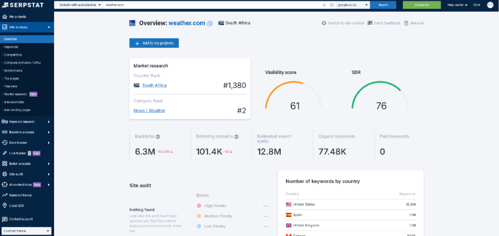 Semrush vs Serpstat: Serpstat keyword research overview screen.