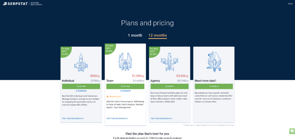 Serpstat pricing plans overview.