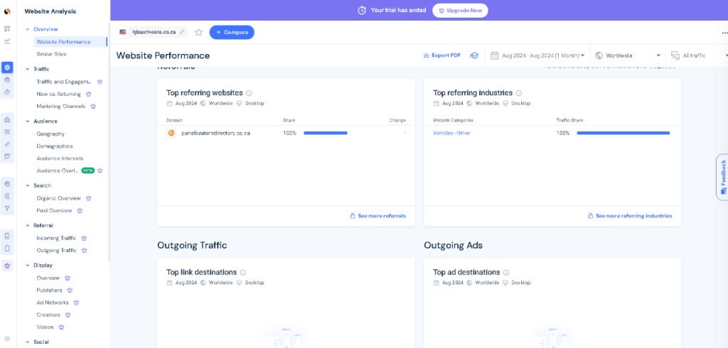 Similarweb Review: Similarweb Referring Websites Analysis