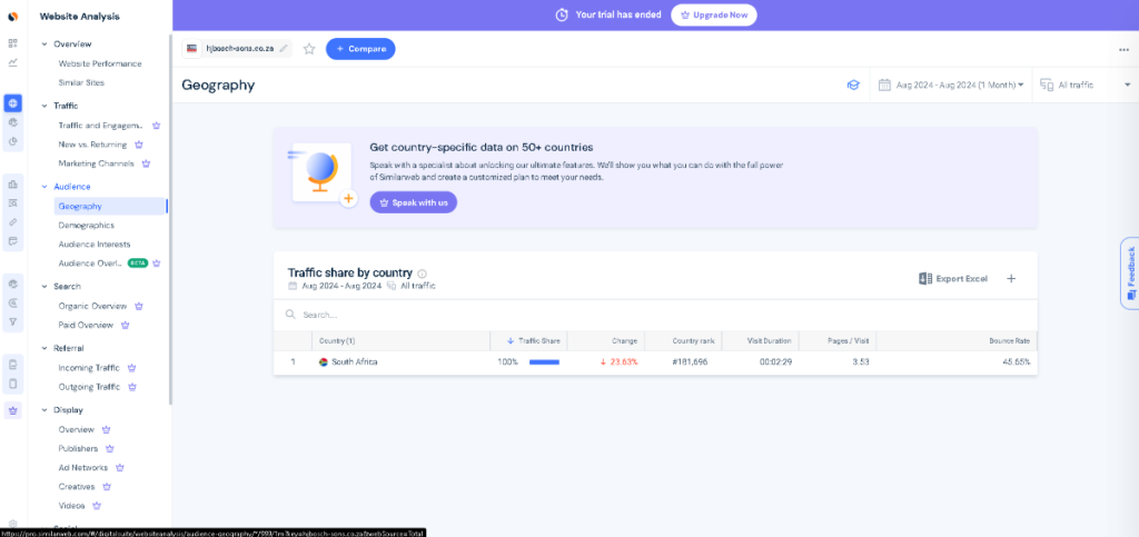 Similarweb Review: Similarweb Traffic Share Analysis