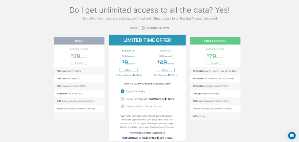 SpyFu vs Moz: Comprehensive Comparison for SEO Success (2024)SpyFu pricing plans with different tiers and features for users.